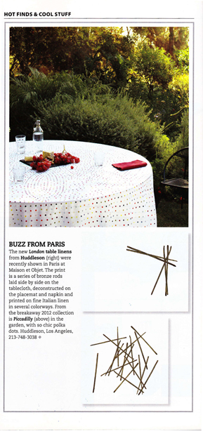 San Diego Home/Garden